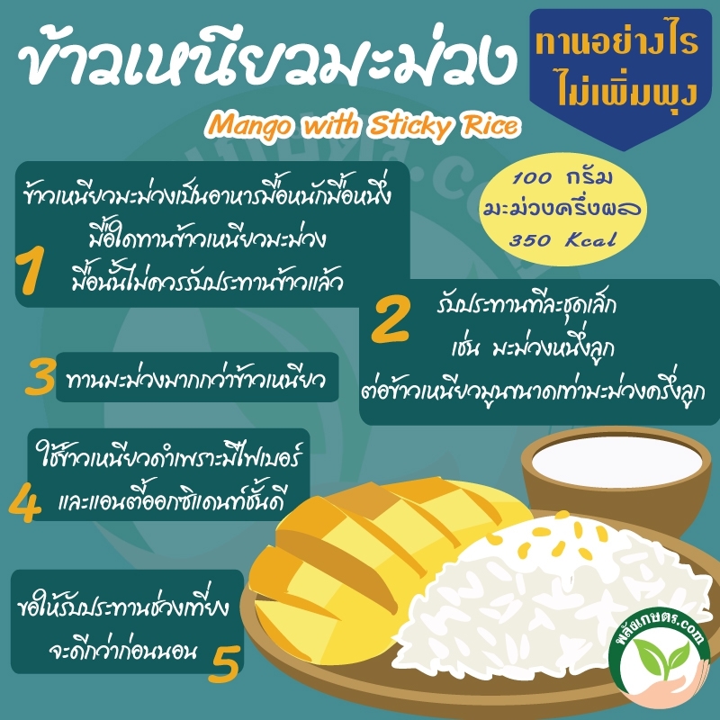 ข้าวเหนียวมะม่วง