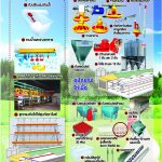 Ad-Top-Product1