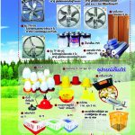 Ad-Top-Product2