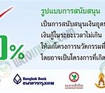 โครงการนวัตกรรมดี-ไม่มีดอกเบี้ย