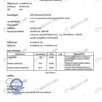 รายงานผลการทดสอบ