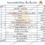 4.โปรแกรมวัคซีนเจี๊ยบเจี๊ยบฟาร์ม