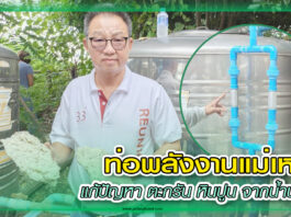 ปก ท่อพลังงานแม่เหล็ก